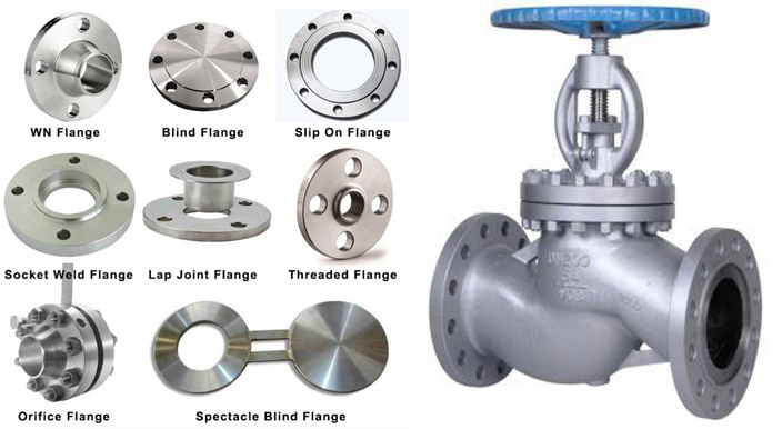 Flange